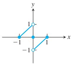 教材插图