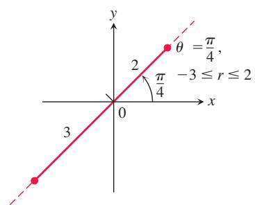 教材插图