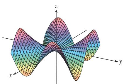 教材插图