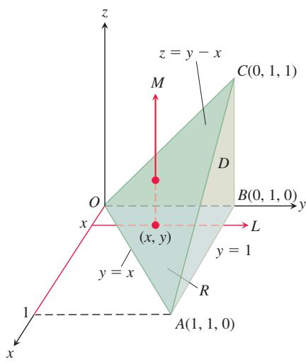 教材插图