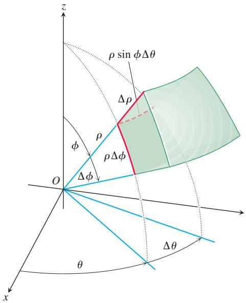 教材插图