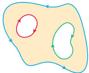 教材插图