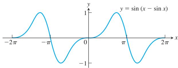 教材插图