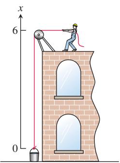 教材插图