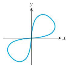 教材插图