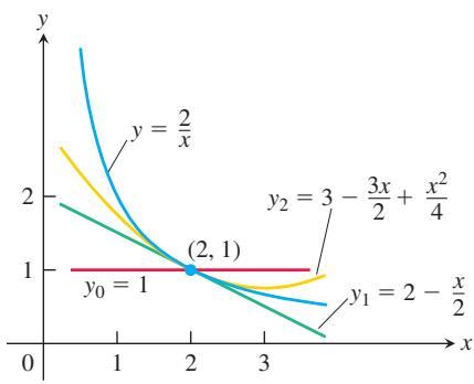 教材插图