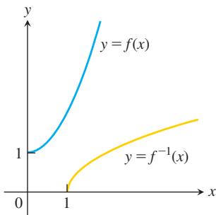教材插图