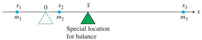 教材插图