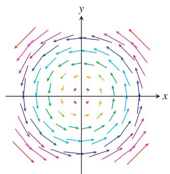 教材插图