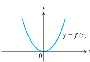 教材插图